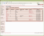 iGOWARE Personenliste